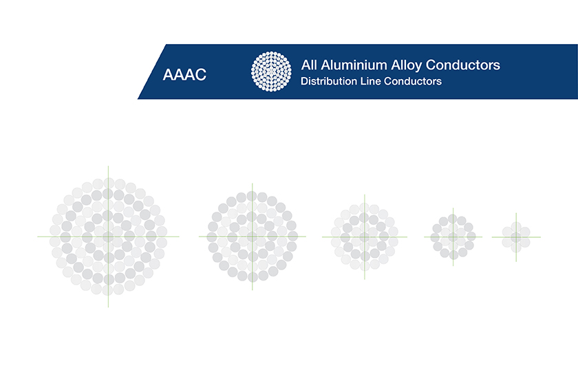 AAAC